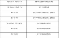 2022年北京高考志愿填报时间_北京什么时候填报志愿2022