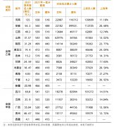 高考时间2022年具体时间_2022高考日期是几月几日