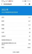 2021广东八省联考分数线_八省联考广东最高分