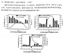 八省联考地理辽宁卷答案2021_八省联考辽宁地理试题及答案