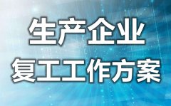 疫情防控生产企业复工工作方案精选范本