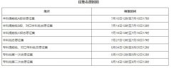 2022年河北高考录取查询时间_录取结果查询入口及方式