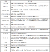 2022年上海高考录取查询时间_录取结果查询入口及方式