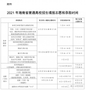 2022年海南高考录取查询时间_录取结果查询入口及方式