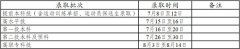2022年云南高考录取查询时间_录取结果查询入口及方式