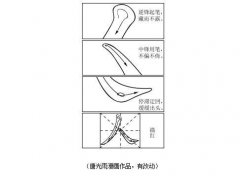 2022年辽宁高考作文题目_历年辽宁高考作文真题