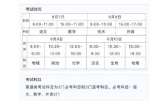 浙江高考总分多少2022_浙江高考分数怎么算?