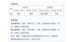2022年四川省大学排名一览表_最新大学排行榜