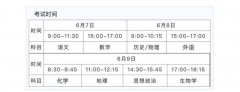 2022年湖北省大学排名一览表_最新大学排行榜