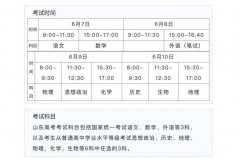 山东省大学排名2022最新排名_山东省大学排名一览表