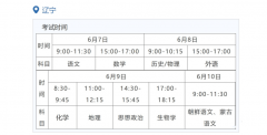 2022年辽宁省大学排名一览表_最新大学排行榜
